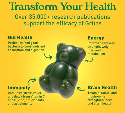 Product Image 4 - Gruns Adults Super Gre