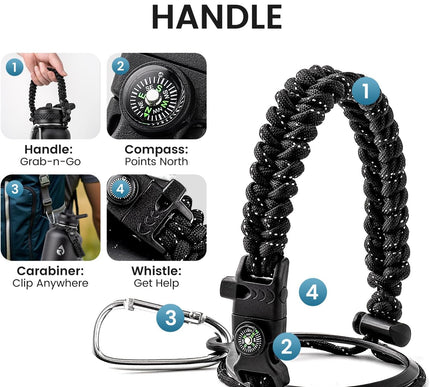 Product Image 6 - RAYMYLO 128oz Insulate