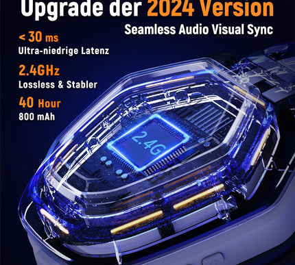 Product Image 2 - Ozeino 24GHz Wireless 