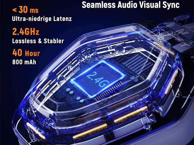 Product Image 2 - Ozeino 24GHz Wireless 