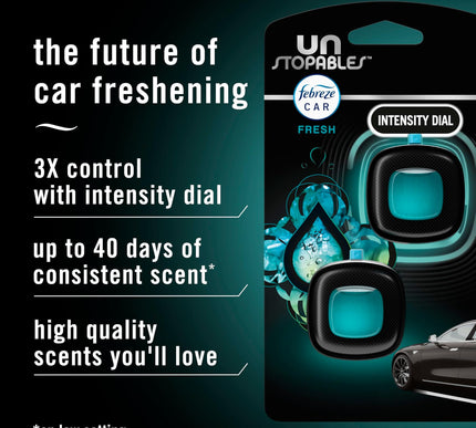 Product Image 2 - Febreze Unstopables Ca