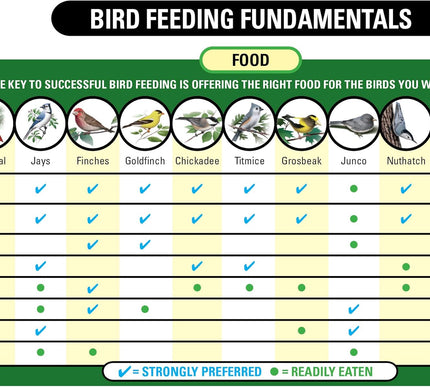 Product Image 4 - Wagners 53003 Farmers 