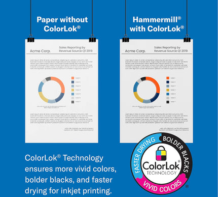 Product Image 8 - Hammermill Printer Pap