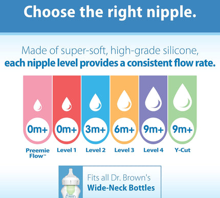 Product Image 6 - Dr Browns Natural Flow