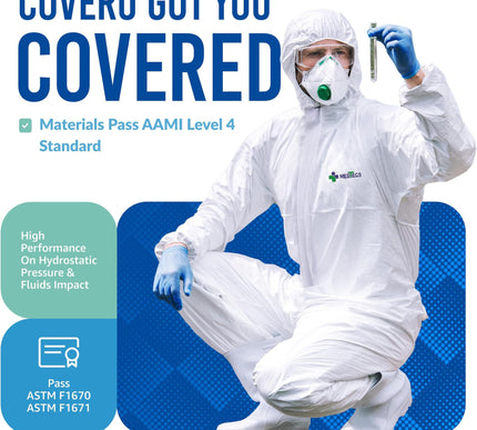Product Image 4 - Medtecs Hazmat Suits 6