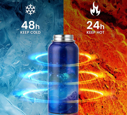 Product Image 4 - RAYMYLO 32oz Insulated