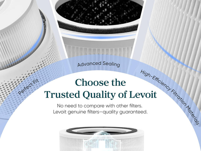 Product Image 2 - LEVOIT Genuine Core 30