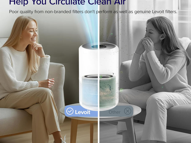 Product Image 2 - LEVOIT Genuine Core300