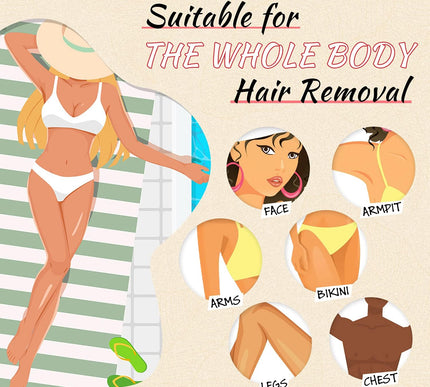 Product Image 6 - Ajoura 1lb Refill Wax 