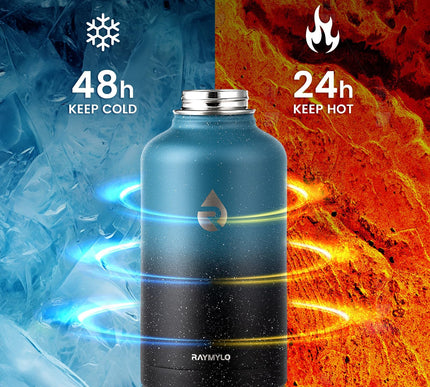 Product Image 4 - RAYMYLO 64oz Insulated