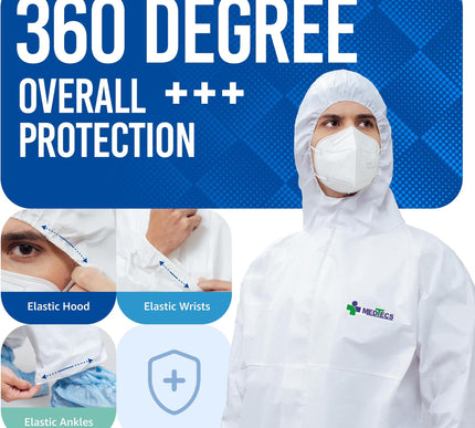 Product Image 2 - Medtecs Hazmat Suits 6