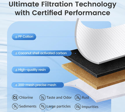 Product Image 4 - AQUA CREST Replacement