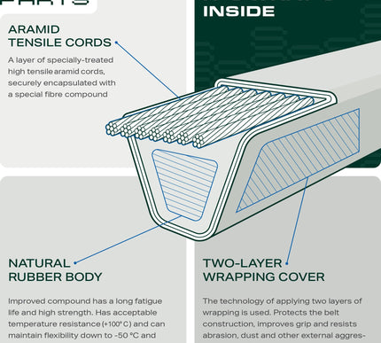 Product Image 5 - UDC Parts M124895 Deck
