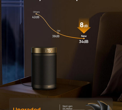 Product Image 8 - Dreo Space Heater, Por