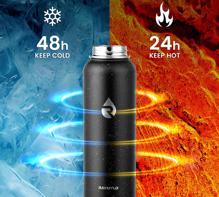 Product Image 4 - RAYMYLO 40oz Insulated