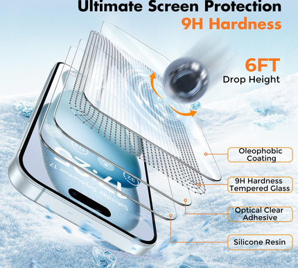 Product Image 4 - UNBREAKcable 3Pack Scr