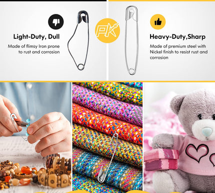 Product Image 6 - Huhuhero 160Pcs Safety