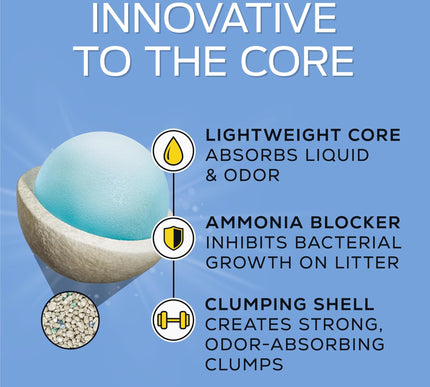 Product Image 5 - Purina Tidy Cats Light