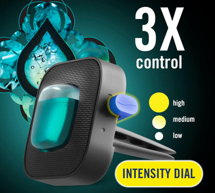 Product Image 3 - Febreze Unstopables Ca