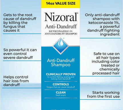 Product Image 4 - Nizoral AntiDandruff S