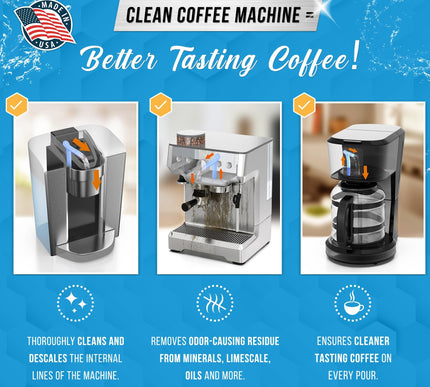 Product Image 3 - ACTIVE Coffee Machine 