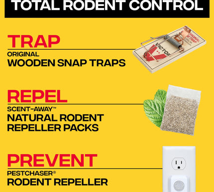 Product Image 7 - Victor Mouse Traps M15