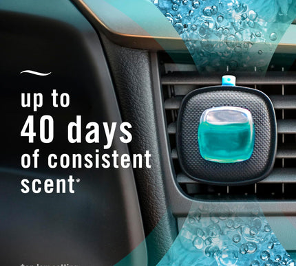 Product Image 4 - Febreze Unstopables Ca