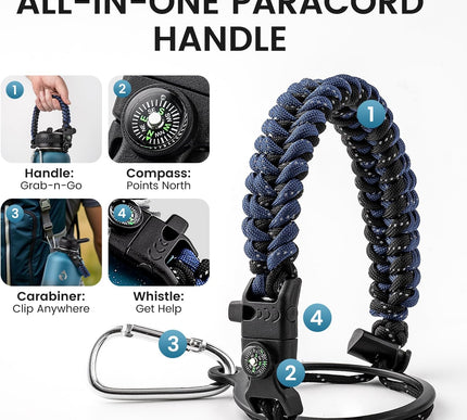 Product Image 6 - RAYMYLO 128oz Insulate