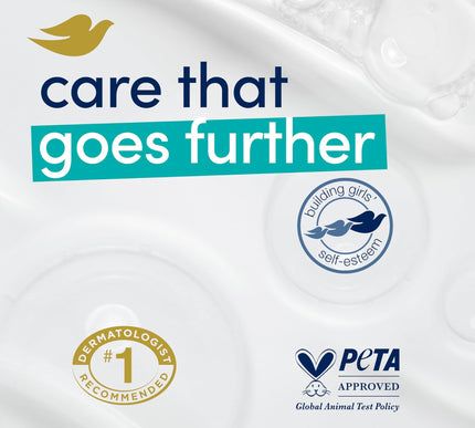 Product Image 8 - Dove Beauty Bar Soap S