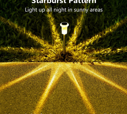 Product Image 6 - DenicMic Solar Lights 