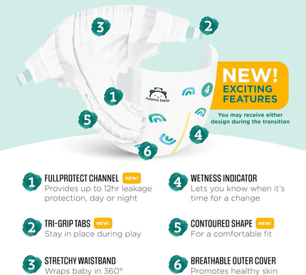 Product Image 2 - Amazon Brand Mama Bear