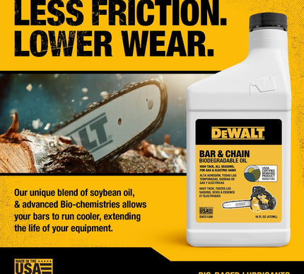 Product Image 4 - DEWALT Biodegradable B