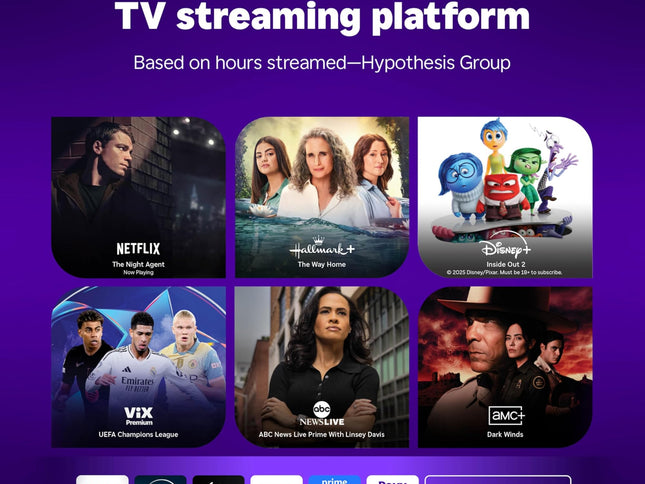 Product Image 2 - Roku Streaming Stick H