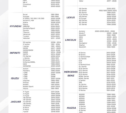 Product Image 3 - EcoNour Patented Desig