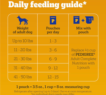 Product Image 8 - Pedigree Choice Cuts i