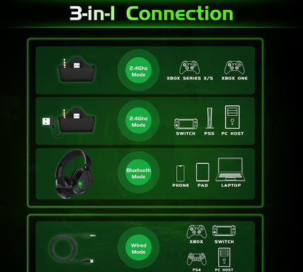 Product Image 3 - Gvyugke Wireless Gamin