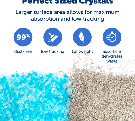 Product Image 3 - PetSafe ScoopFree Prem