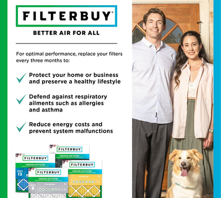 Product Image 7 - Filterbuy 20x20x1 Air 