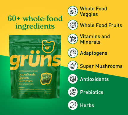 Product Image 3 - Gruns Adults Super Gre