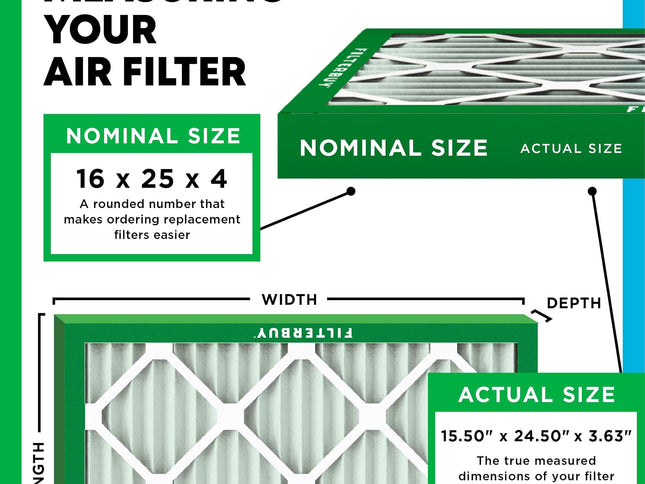 Product Image 2 - Filterbuy 16x25x4 Air 