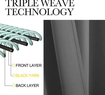 Product Image 4 - NICETOWN Thermal Insul