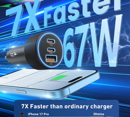 Product Image 2 - USB C Car Charger 3Por