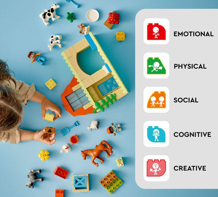 Product Image 4 - LEGO DUPLO Town Caring