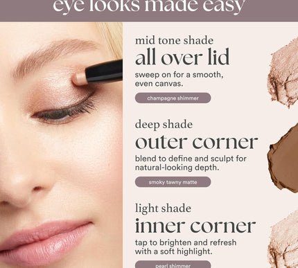 Product Image 5 - Julep Eyeshadow 101 Cr