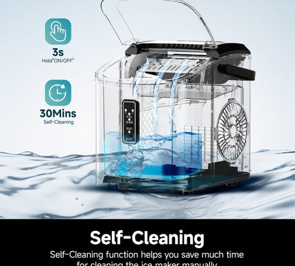 Product Image 7 - EUHOMY Ice Maker Count