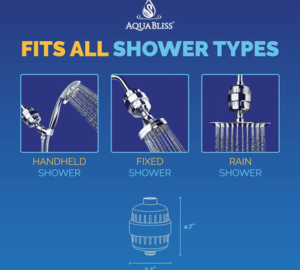 Product Image 6 - AquaBliss High Output 