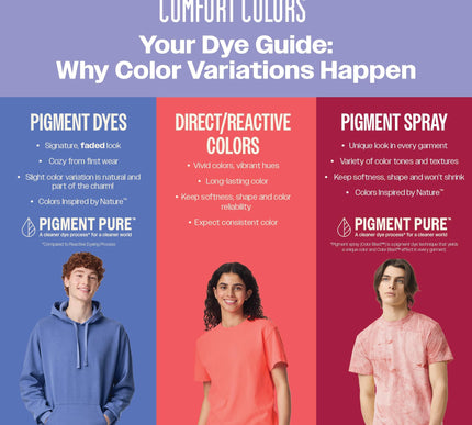 Product Image 7 - Comfort Colors Adult S