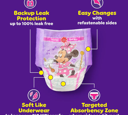 Product Image 4 - PullUps Girls Potty Tr