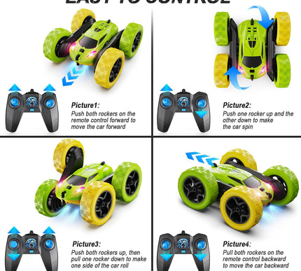 Product Image 6 - QUNREDA Remote Control