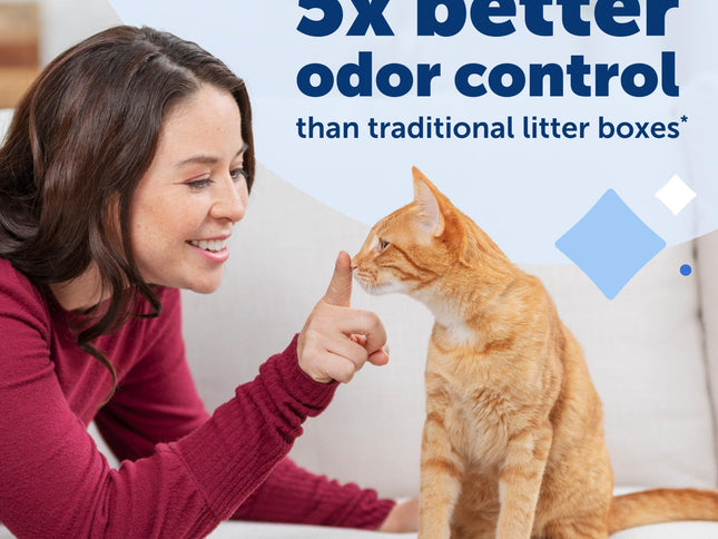 Product Image 2 - PetSafe ScoopFree Disp